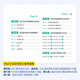 Xinghuo Formation spéciale pour les vêtements de grammaire et de vocabulaire Remplissez les Blanks 1300 Questions Préparation pour 2025 TEM4 NOUVEAU TYPE DE QUESTION CET-4 ANGLAIS REAUX QUESTIONS LECTURE CORRECTION ÉCOUTE COMMISSANCE COMPOSITION DU MOY