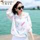 Woodpecker sunscreen clothes for women 2025 summer new Korean version small loose and versatile student sunscreen clothes thin short jacket Pink blue plaid without pocket S recommended 70-85 Jin [Jin equals 0.5 kg]