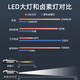 重汽王牌737B 757B 777B 瑞狮远近光一体改装LED大灯24V货车灯泡 【重汽王牌7378】前零灯-单支价
