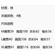 HIPPATIA2025春夏新款100%纯棉勒边设计衬衫女士上衣 粉色 2629 M