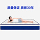 海马菁英盒子卷包静音零压床垫独立弹簧床垫五星级软垫记忆棉家用酒店 A舒适款(厚度20cm)适中+记忆绵 1350mm*2000mm