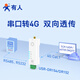 有人物联网小体积口红DTU4Gcat1通信模块免插卡吸盘天线带八年流量USR-DR154-N41