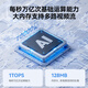 中兴（ZTE）小兴看看SC50云台版500万像素3K 超微光全彩 AI人形侦测手机查看双频家用摄像头监控 白色32G