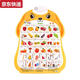 Caox Baby Audio Educación temprana Póster Imagen infantil y infantil juguetes de voz cognitivos Puntos de alfabetización Lectura de la pared 5 pinyin + caracteres + fruta + tráfico + número