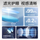 Price (pulais) sunglasses for men and women, graduation season GM sunglasses, UV ultraviolet driving special sunglasses 7022