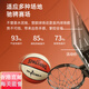斯伯丁（SPALDING）正品篮球学生女子专用室内外专业比赛6号7七号六耐磨粉色球官方旗 76-897Y【浪漫马卡龙7号球】鎹全 六号篮球(女子比赛)