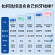 京东京造 细滑圆线牙线棒50支 清洁齿缝牙签牙线棒 牙签 清洁齿缝便携卫生