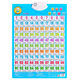 Village de Shantoulin Lire le graphique audio numéro 1-100 Kindergarten Child's First Grade Mathematics Wall Sticker Toys Toys 3 Nombres 1-100_Chinese Persstems_pinyin