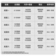 攀升睿龙T4 酷睿i3 12代i3 12100/13100家用办公影音游戏商用台式电脑主机台式机整机 配置三i3 12100+16G+512G WiFi