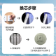Linleyuan convient au purificateur d'eau MIDEA F1 Filter Element MRC1692 / 1592-50 / MRO202A / B / 203 / 206-4 / 1593 [MRU1591 / 1691D] Ensemble sans souci de deux ans 8 pièces