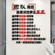 
Corporate Culture Wall Office Decoration Team Employee Inspirational Slogan Company Meeting Atmosphere Layout Background Stickers Small 3882 Team Roles - Big Red + Sea Blue Small