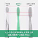 
Wang Da Korean Dr. Bai Wang Da 688 Big Head Soft Brush Extended Large Brush Head for Adult Men and Women Original Import Mini Model 3 - 4 Real Hair [Brush Head Slightly Short]
