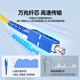Shanze (Samzhe) Faserspringer, Telekommunikationsgrad SC-SC Single-Mode-Einzelkern, niedriger Rauch, halogenfreies umweltfreundliches Heimfaserkabel, Transceiver Pigtail, 2 Meter G0-SCSC02