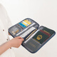 Certificate passport bag portable air ticket ticket clip household registration book sorting bag travel abroad large capacity storage bag small trumpet-navy blue