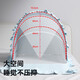 taoqibaby baby mosquito net cover foldable portable mosquito cover anti-falling newborns without installation full-cover yurt mosquito net
