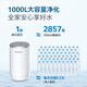 飞利浦（PHILIPS）净水龙头 净水器龙头净水过滤器原装滤芯 活性炭超滤符合滤芯AWP320适配AWP3878净水龙头 单支装