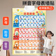 Bébé littératie pinyin lettre audio