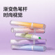 Deli (deli) Newse fragrance highlighter Student stationery exam review key manual painting colorful color system mixed color 5 pieces/box NS718