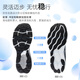NEW BALANCE NB男女春季880 v14缓震轻量回弹跑步鞋 标准鞋楦B 黑色 女款 W880K14 35