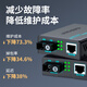 纤飞千兆光纤收发器一对千兆单模光纤收发器千兆多模双纤百兆光收发器一光4电8电光电转换器光纤对接器 百兆【1光8电+1光1电】25公里 (1对）