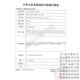 亚宝牛尔3884小火箭提亮减黄烟酰胺焕白精华乳新款 3484焕白精华乳单盒10支