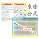 vieruodis乘法口诀表挂图99九九除法加减法小学二年级学习公式表早教玩具 【2张】加减+乘除