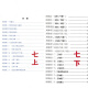 Aufnahmeprüfung der Shanghai High School Aufnahmeprüfung Neue Ausgabe <Huayu Middle School Mathematics Science Competition Klasse Zhou Zhoushuang (Schülerausgabe + Antwort)> Klasse 678 Band 1 und 2 Spot Huayu Middle School Mathematics Science Competition Klasse Zhou Zhoushuang Klasse 8 Band 2 Band 2