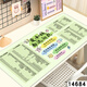 Drei-Farben-Katze Fun Text Maus-Pad-Büro-Verknüpfung Taste Kollektion Einfacher Handgelenk Pad Männlich und weibliche Computertastatur 14101 Romantische Alter 60 cm x 30 cm x 2 mm