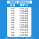 新百伦冰丝牛仔短裤男夏季休闲修身百搭凉感七分裤中年男士简约透气中裤 753冰丝蓝 33