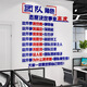 
Corporate Culture Wall Office Decoration Team Employee Inspirational Slogan Company Meeting Atmosphere Layout Background Stickers Small 3882 Team Roles - Big Red + Sea Blue Small