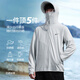 Pull back sun protection clothing for men, outdoor anti-UV fishing clothing, ultra-thin ice silk quick-drying skin clothing jacket for men
