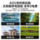 XKBOX太阳能摄像头监控器无电无网4g免流量家用室内外手机远程360度无死角夜视无线无需wifi600W像素  	