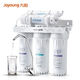 Joyoung household direct drinking kitchen tap water filter under counter type unplugged front ultrafiltration water purifier 1283WU [Excellent value] Water purifier (4 free filter elements)