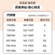 ROMON jacket men hooded young and middle-aged autumn business casual fashion versatile two-sided jacket men 9930 shrimp 190