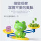 RAFT CORE FROG BAGUE