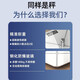 体重秤电子秤人体体脂秤 小米华为美的平替家用精准高精度学生宿舍小型人体称减肥体重秤人体秤 X型-白色【充电款】