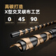 
Dayiwa CROSSFIRE entry-level lure rod universal long projection 2.13m 702MS straight handle + Dayiwa spinning wheel