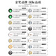 帝月白兰地葡萄烈酒加强型蒸馏酒国产洋酒调酒高档礼盒整箱过节送礼 烈酒500ml52度单瓶-品鉴礼盒装