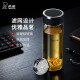 希诺（HEENOOR）【新品】玻璃杯单层加厚男士户外大容量便携杯子过滤泡茶水杯 便携提环款--大容量带滤网 695ml