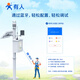 有人物联网小体积口红DTU4Gcat1通信模块免插卡吸盘天线带八年流量USR-DR154-N41