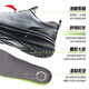 Anta Shenxing Sports Shoes | Lightweight mesh breathable summer new shock-absorbing and wear-resistant running shoes Fitness training shoes
