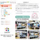 Wacom原装数位板CTL672手绘板电脑绘画板472数绘板绘图板网课手写板 CTL-672氪金版套餐氪金玩家 27.7x18.9cm