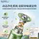 Ceeniu [Chiashan] Aromaterapia de automóvil Atmósfera de perfume de automóvil Ornamentos de bálsamo sólido para el uso de automóvil