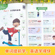 Grade 3 Anglais Introduction précoce à l'école primaire anglaise Zero Fondation Préparation pour l'illumination 26 Lettres anglaises 48 Symboles phonétiques 680 Mots à haute fréquence 11 Catégories de phrases situationnelles 72 Exercices amusants