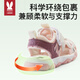 
Moer Rabbit Children's Shoes, Toe Shuxi Sandals 2025 New Style for Men and Girls Sports Outdoor Wading Shoes for Baby Boys Step on Water