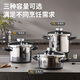 Aistar pressure cooker, one-hand open lid, three-layer thickened composite steel, explosion-proof pressure cooker, stew pot, gas induction cooker, universal, regular model, suitable for 4-6 people, 22cm 6L