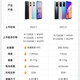 OPPOA96 5G Mobiltelefon Dual-SIM Dual Standby Snapdragon 695 Prozessor 6.43-Zoll Ultra-Definition großer Bildschirm 4500mAh Großer Akku 33W Fast-Lade-Schüler bevorzugte Backup A96 Fantasy Color Face Unlock 12 GB+256 GB [Paket 2]
