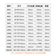 电焊机散热排风扇轴流风机柜配电箱通用ACDC1224110220380V 135*135*40MM(13540) 220V