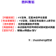 【电子版非实物】西南石油大学701思想政治教育学原理842马克思主 咨询联系客服