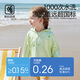 Betis Liangdun Children's Sun Protection Clothing Summer Mesh Ice Silk Cooling Sun Protection Clothing for Boys and Girls 2025 New Baby Jacket